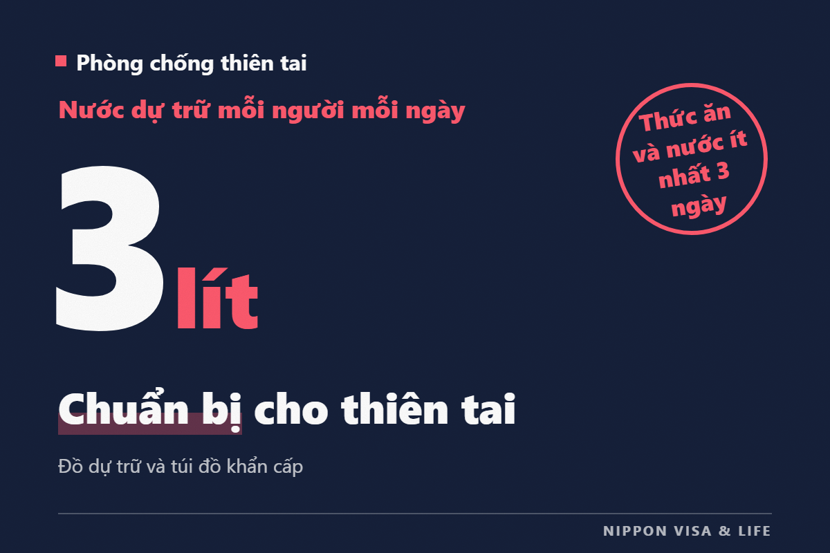 Chuẩn bị cho thảm họa tại Nhật Bản | Dự trữ thức ăn và nước uống (từ 3 ngày đến 1 tuần) và những thứ cần cho vào túi đồ khẩn cấp mang theo khi sơ tán