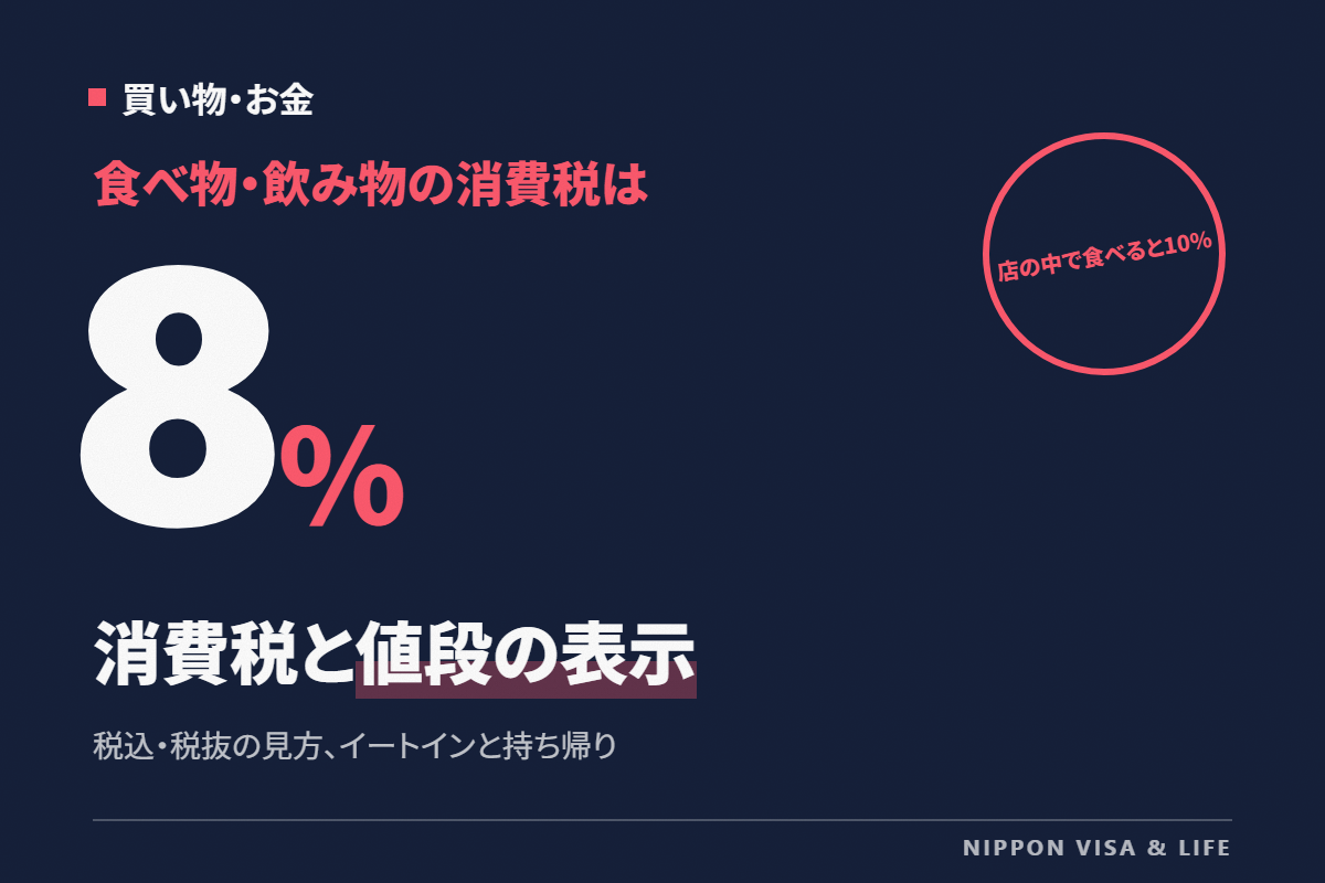 日本の消費税と値段の表示|税込・税抜の見方、8%と10%の違い、イートインと持ち帰り
