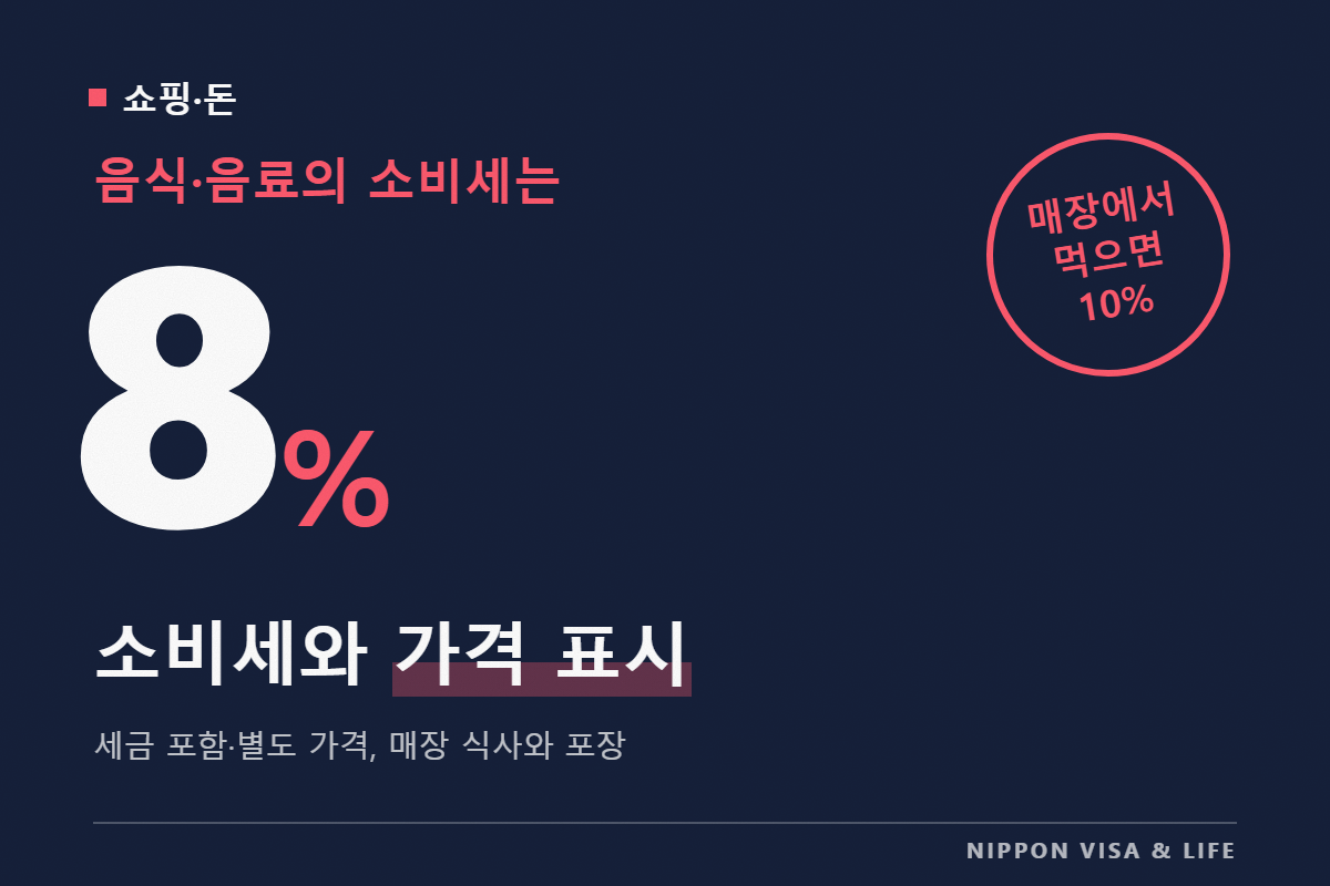 일본의 소비세와 가격 표시|세금 포함·세금 별도 가격 보는 법, 8%와 10%의 차이, 매장 식사와 포장