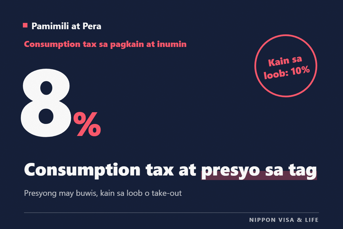 Consumption Tax at Pagpapakita ng Presyo sa Japan|Paano Basahin ang Presyong May Kasamang Buwis at Wala Pang Buwis, Pagkakaiba ng 8% at 10%, Pagkain sa Loob ng Tindahan at Take-out