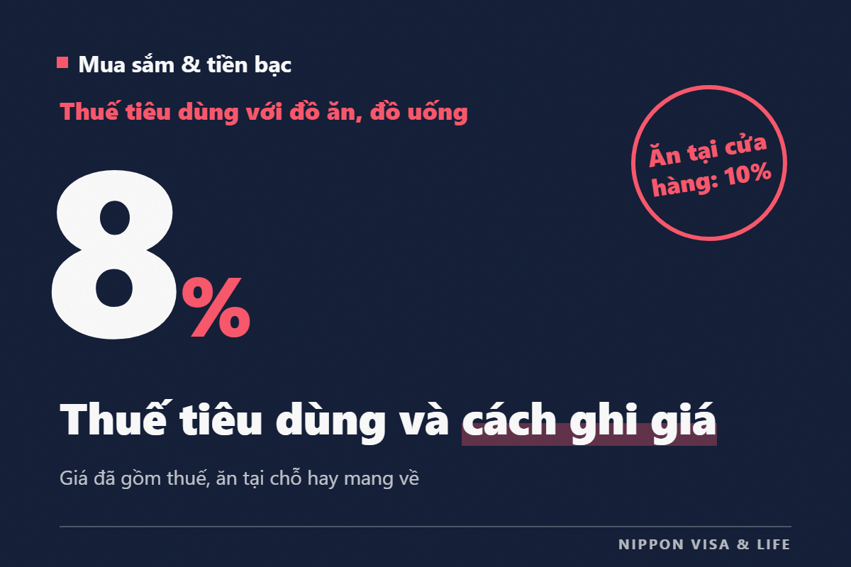 Thuế tiêu dùng và cách ghi giá tại Nhật Bản | Cách đọc giá đã gồm thuế và chưa gồm thuế, khác nhau giữa 8% và 10%, ăn tại chỗ và mang về