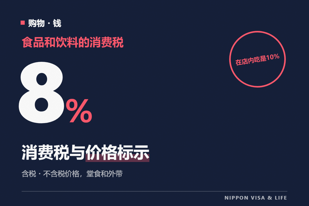 日本的消费税与价格标示|含税・不含税的看法、8%和10%的区别、店内用餐和外带