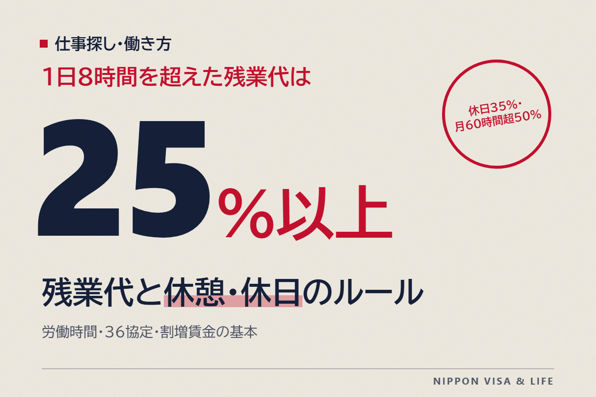 日本の残業と残業代のルール｜労働時間・休憩・休日と、割増賃金（25％・35％・50％）の基本