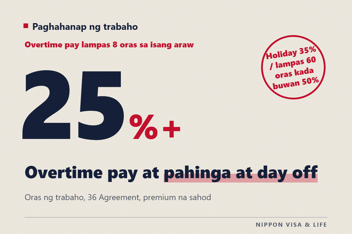 Mga Patakaran sa Overtime at Overtime Pay sa Japan|Oras ng Trabaho, Pahinga, Araw ng Pahinga, at ang Batayan ng Premium Wage (25%, 35%, 50%)