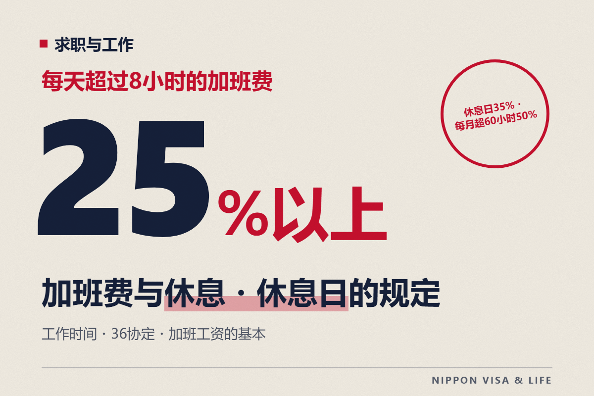 日本的加班和加班费规则｜劳动时间・休息・休息日，以及加班工资（25％・35％・50％）的基本知识