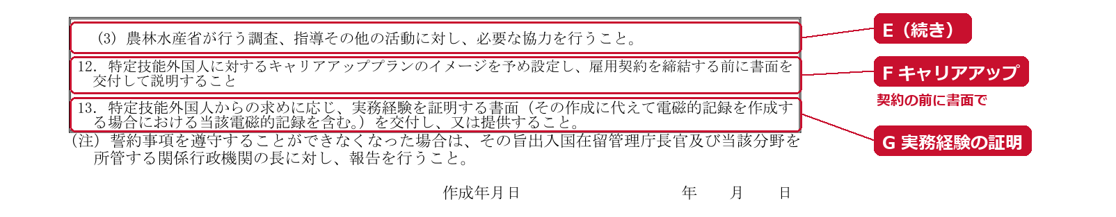 分野参考様式第14-1号の2ページ目(E〜G)。赤い枠と説明は編集部が追加