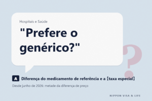 O que é medicamento genérico no Japão｜O que a farmácia pergunta e a "taxa especial" ao escolher o medicamento de referência