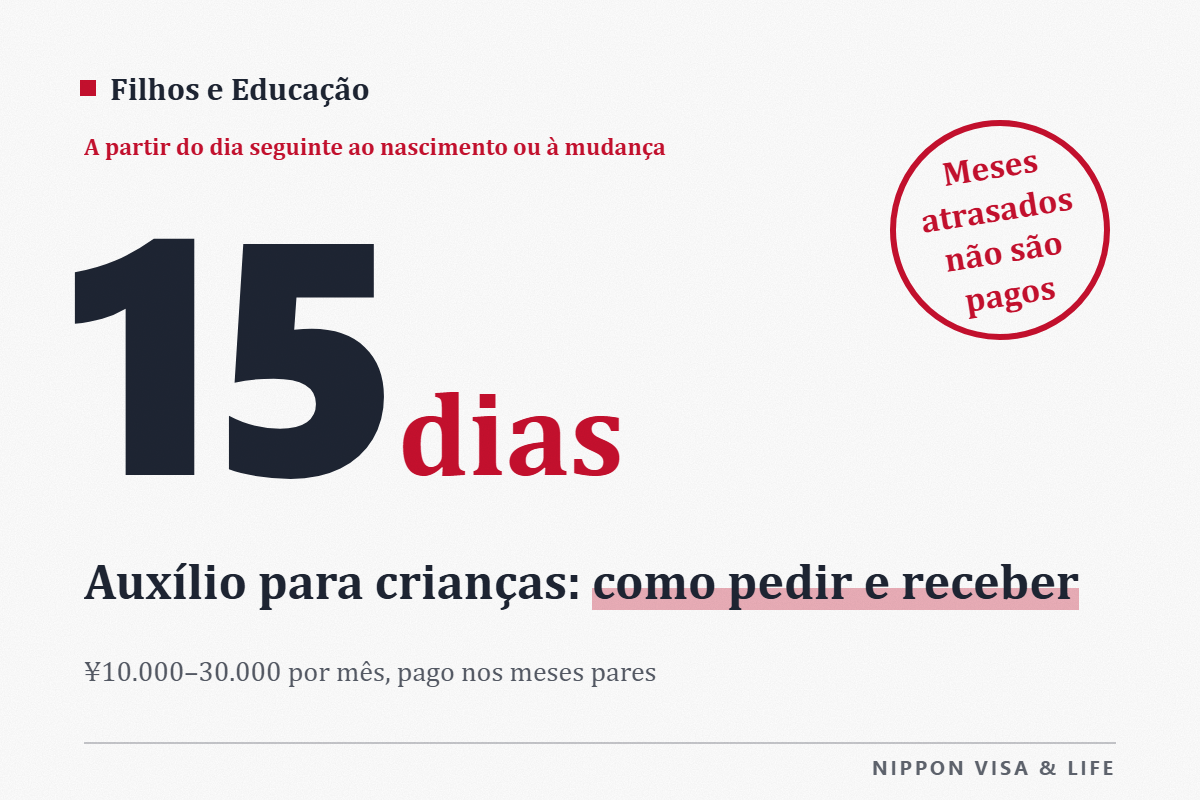 Como pedir e receber o auxílio infantil (jido teate) no Japão｜Valores, meses de pagamento, pedido em até 15 dias e o que fazer ao se mudar ou morar no exterior