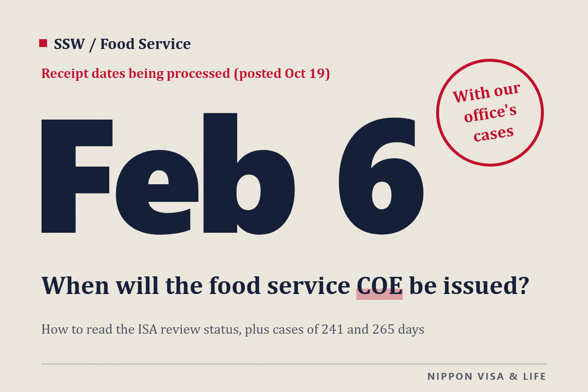 Review Status of Specified Skilled Worker (i) in Japan's Food Service Industry Field, Based on the Immigration Services Agency's Announcements and Our Office's Application Data