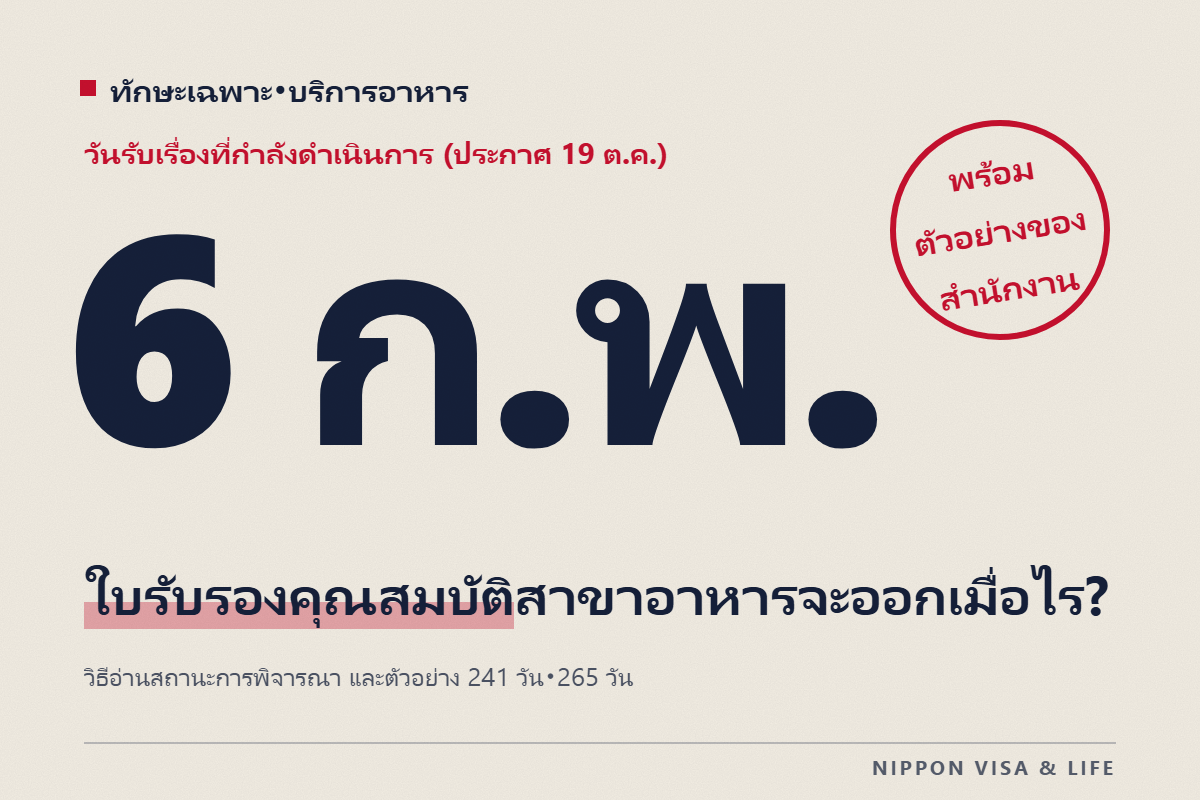 สถานะการพิจารณาแรงงานทักษะเฉพาะประเภทที่ 1 (สาขาบริการอาหาร) ในญี่ปุ่น จากข้อมูลที่สำนักงานบริการตรวจคนเข้าเมืองประกาศและข้อมูลการยื่นคำร้องของสำนักงานของเรา