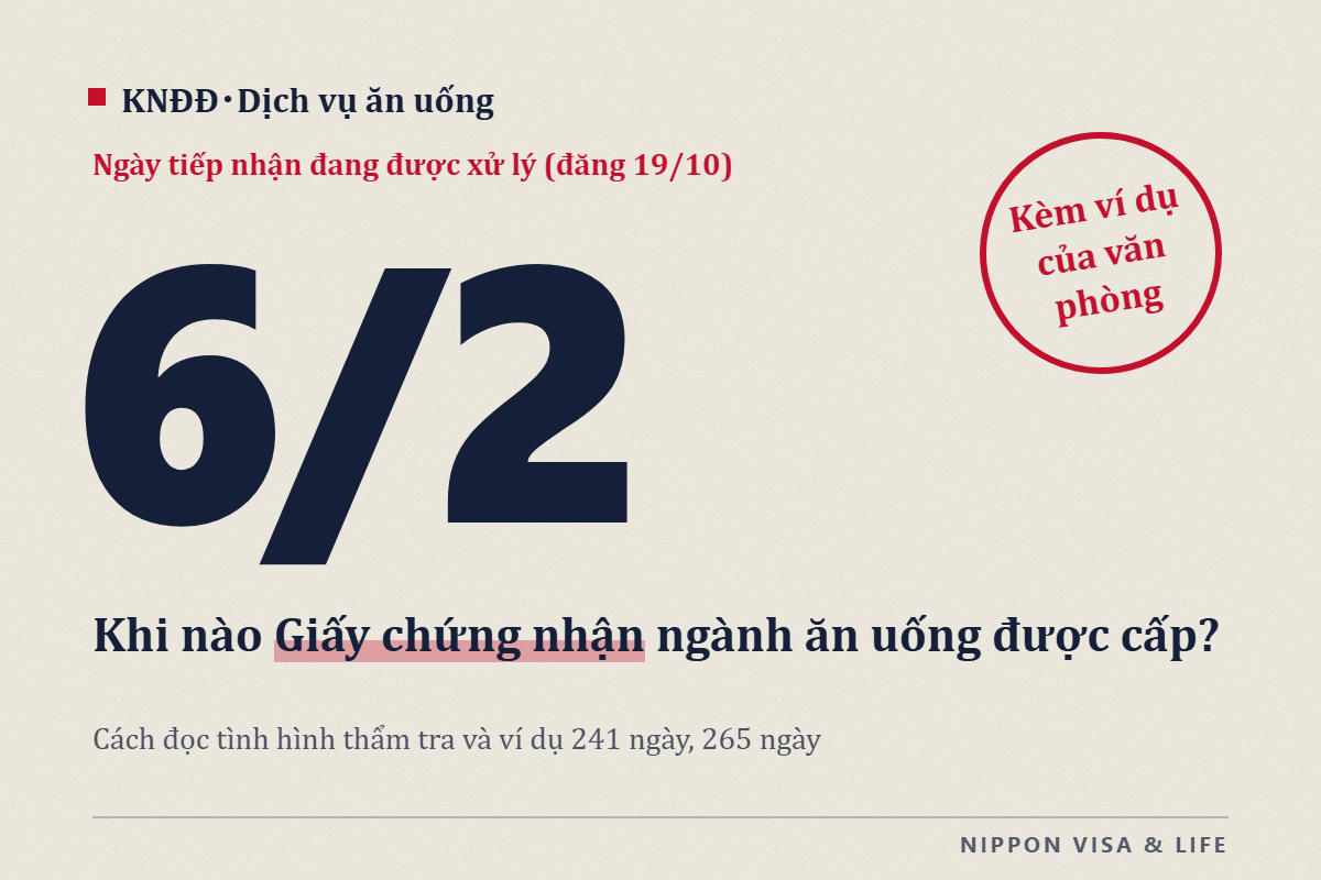 Tình hình thẩm tra Kỹ năng đặc định số 1 (lĩnh vực Dịch vụ ăn uống) tại Nhật Bản, dựa trên công bố của Cục Quản lý Xuất nhập cảnh và Lưu trú và dữ liệu hồ sơ của văn phòng chúng tôi