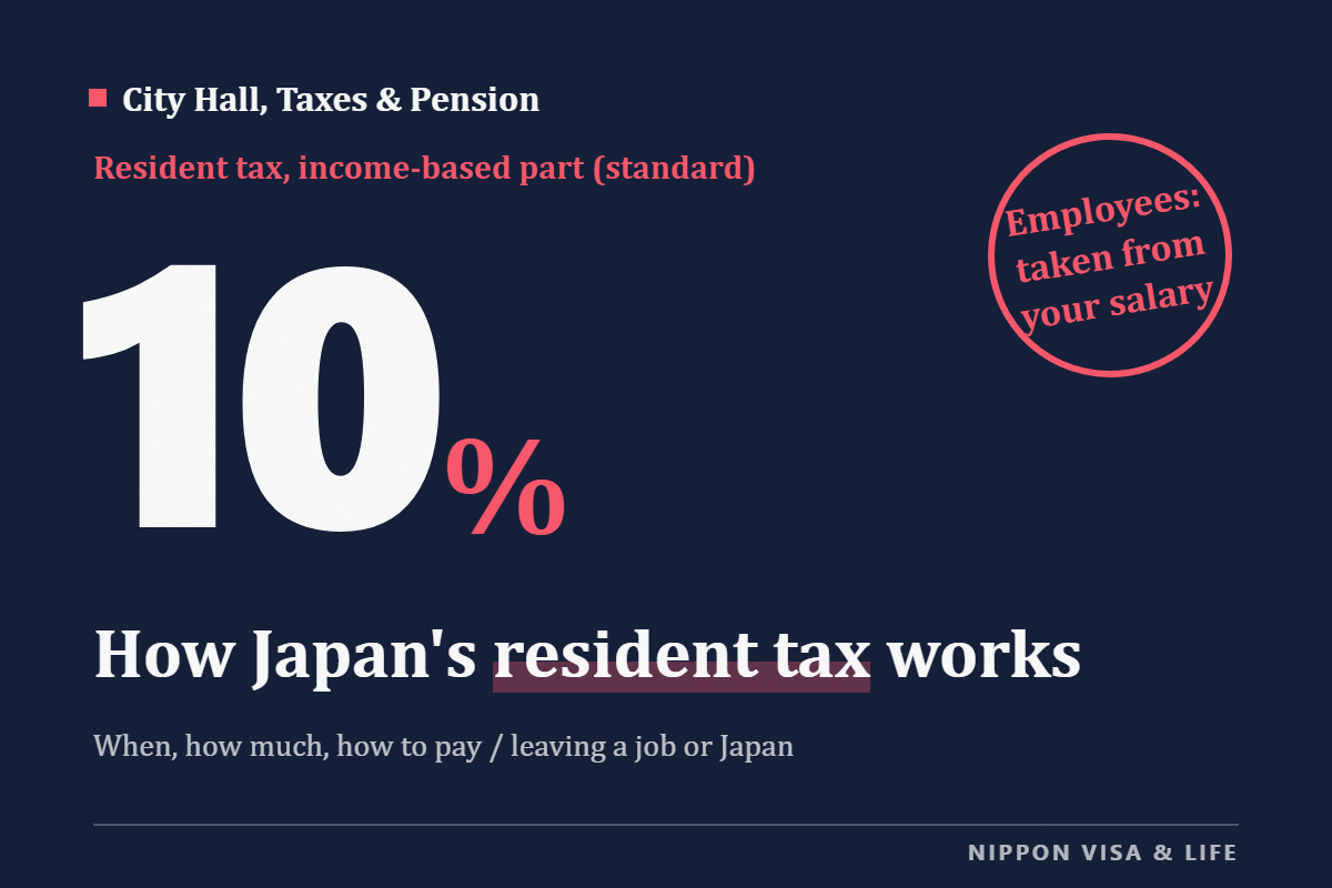 How Resident Tax Works in Japan: When, How Much and How to Pay, Deduction from Salary vs. Paying Yourself, and What to Do When You Quit Your Job or Leave Japan