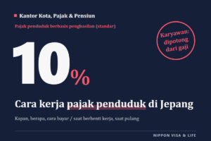 Cara Kerja Pajak Penduduk di Jepang | Kapan, Berapa, dan Bagaimana Membayarnya? Dipotong dari Gaji atau Bayar Sendiri, Saat Berhenti Kerja dan Saat Pulang ke Negara Asal