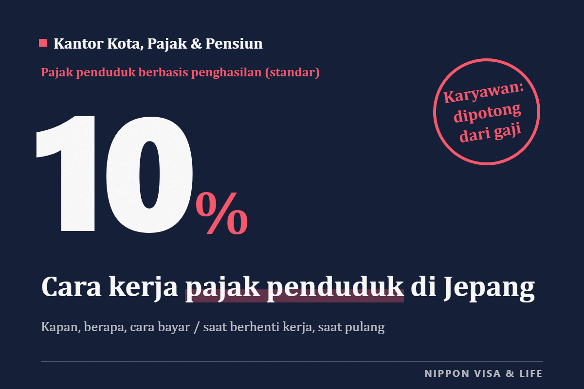 Cara Kerja Pajak Penduduk di Jepang | Kapan, Berapa, dan Bagaimana Membayarnya? Dipotong dari Gaji atau Bayar Sendiri, Saat Berhenti Kerja dan Saat Pulang ke Negara Asal