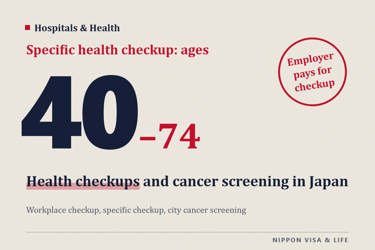 Health Checkups and Cancer Screening in Japan: How to Get Your Workplace Health Checkup, the Specific Health Checkup from Age 40, and Cancer Screening from Your City, Ward, Town or Village